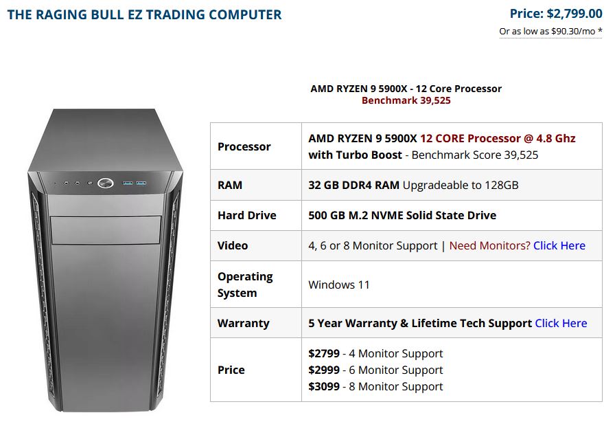 EZ TRADING COMPUTERS Dominator X7